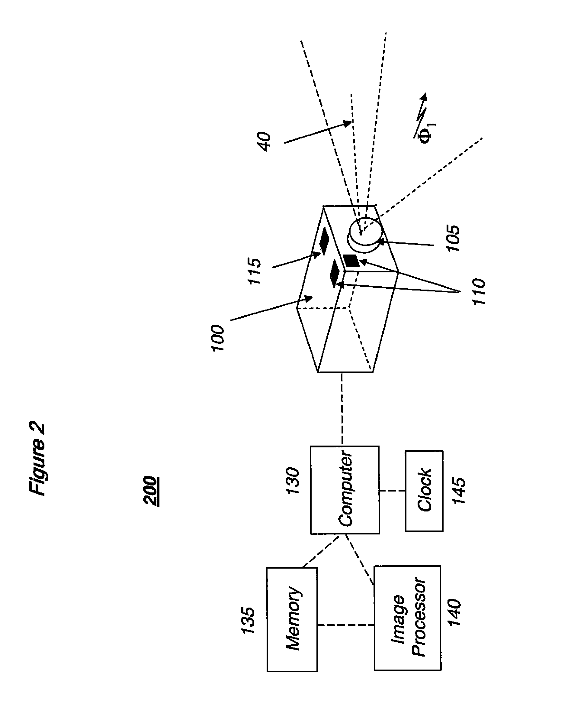 Adapting display color for low luminance conditions