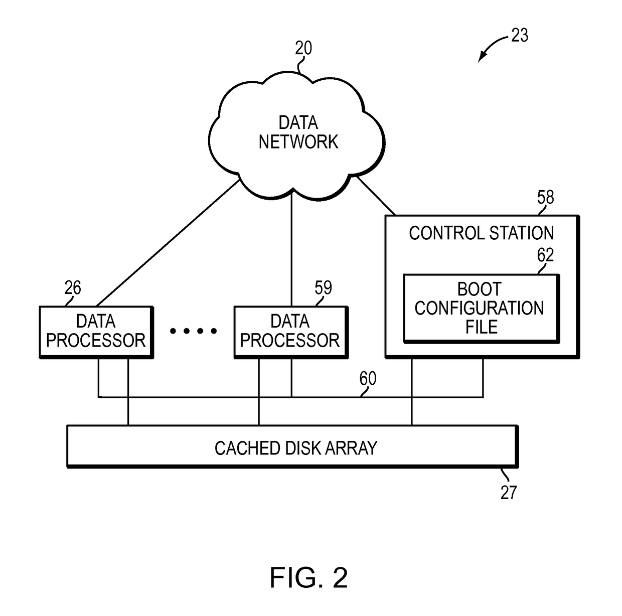 Managing mounting of file systems