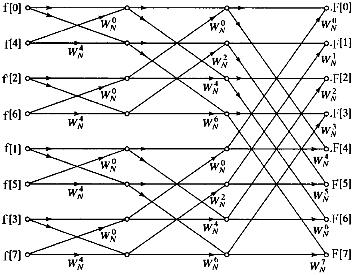 Equipment natural vibration mode self-learning recognition method based on online vibration data