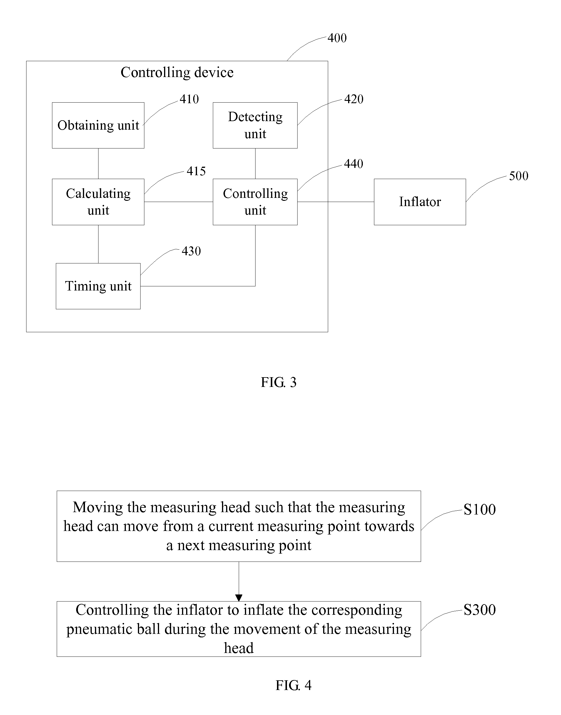 Measuring apparatus and controlling method thereof