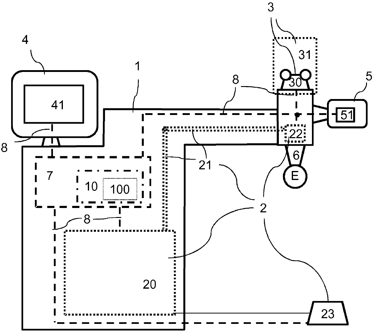 Systems and methods for laser assisted eye treatment