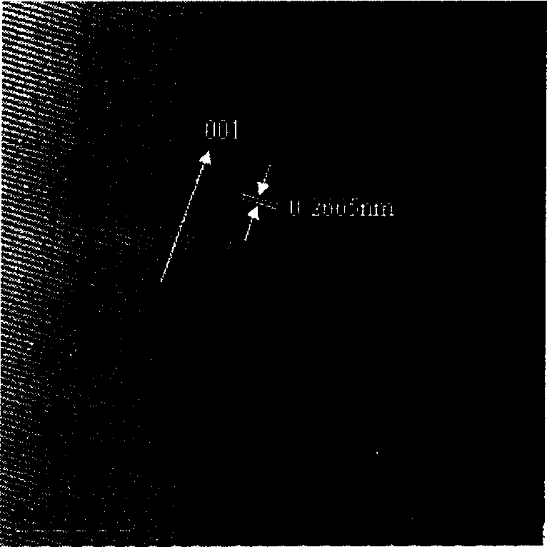 Low temperature process of preparing RE magnetic semiconductor of Mg-doped nanometer zine oxide line