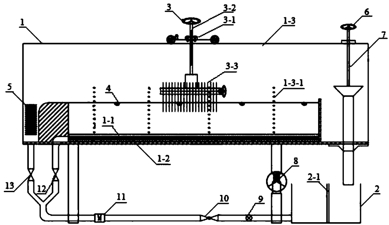 Experiment device and experiment method capable of adjusting riverbed plants