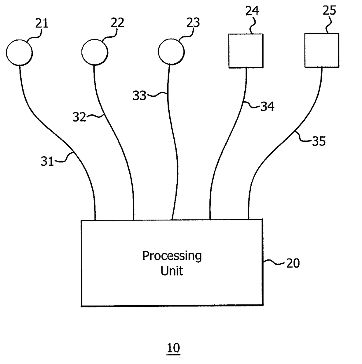 Non-invasive system and method for monitoring  lusitropic myocardial function in relation to inotropic  myocardial function