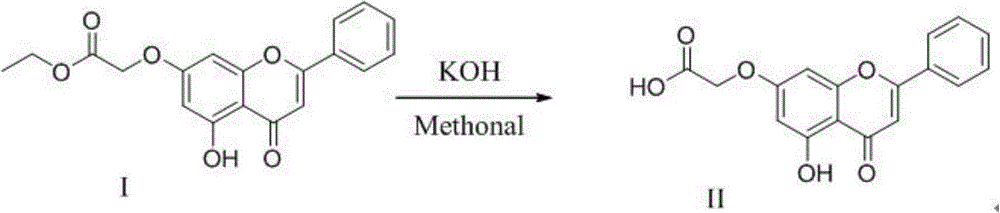 Chrysin amide derivative and medical application thereof