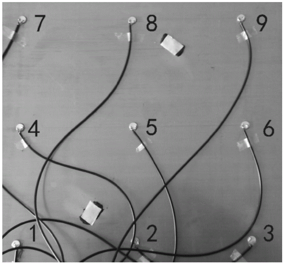 Multi-zone damage detection method based on Lamb wave signal correlation coefficient