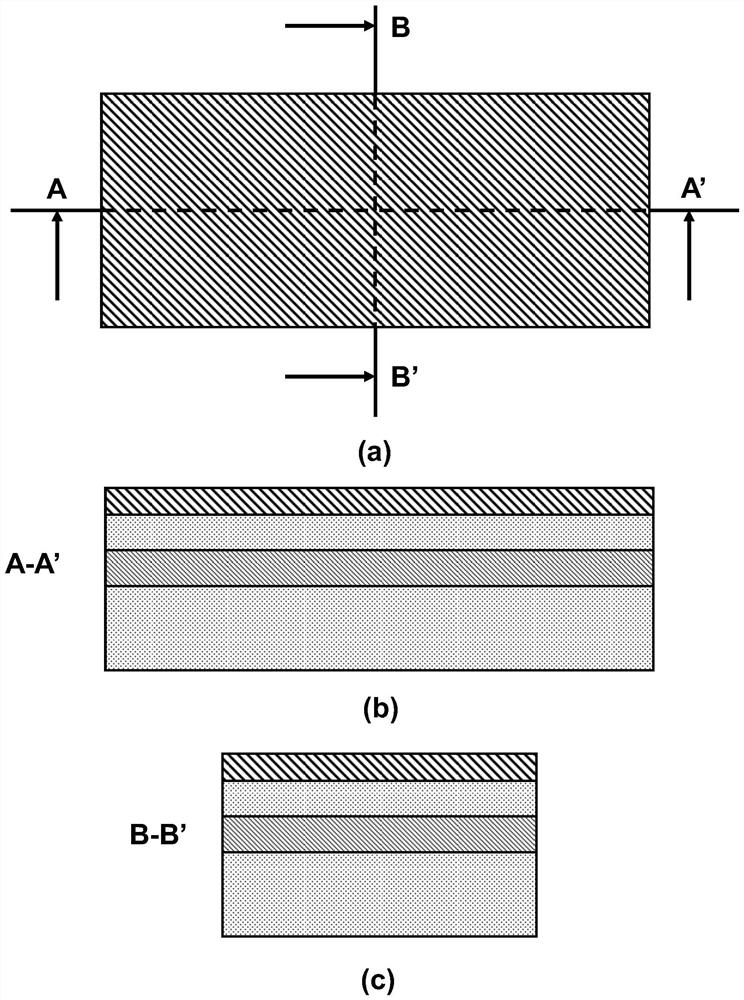 A low-voltage multifunctional charge-trapping synaptic transistor and its preparation method