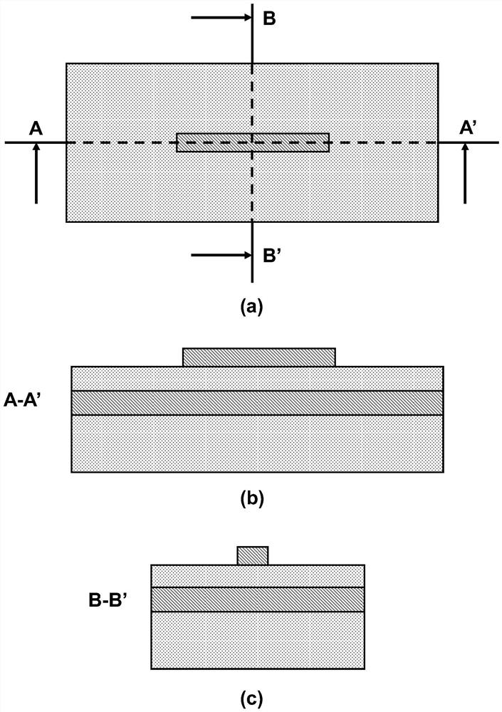 A low-voltage multifunctional charge-trapping synaptic transistor and its preparation method