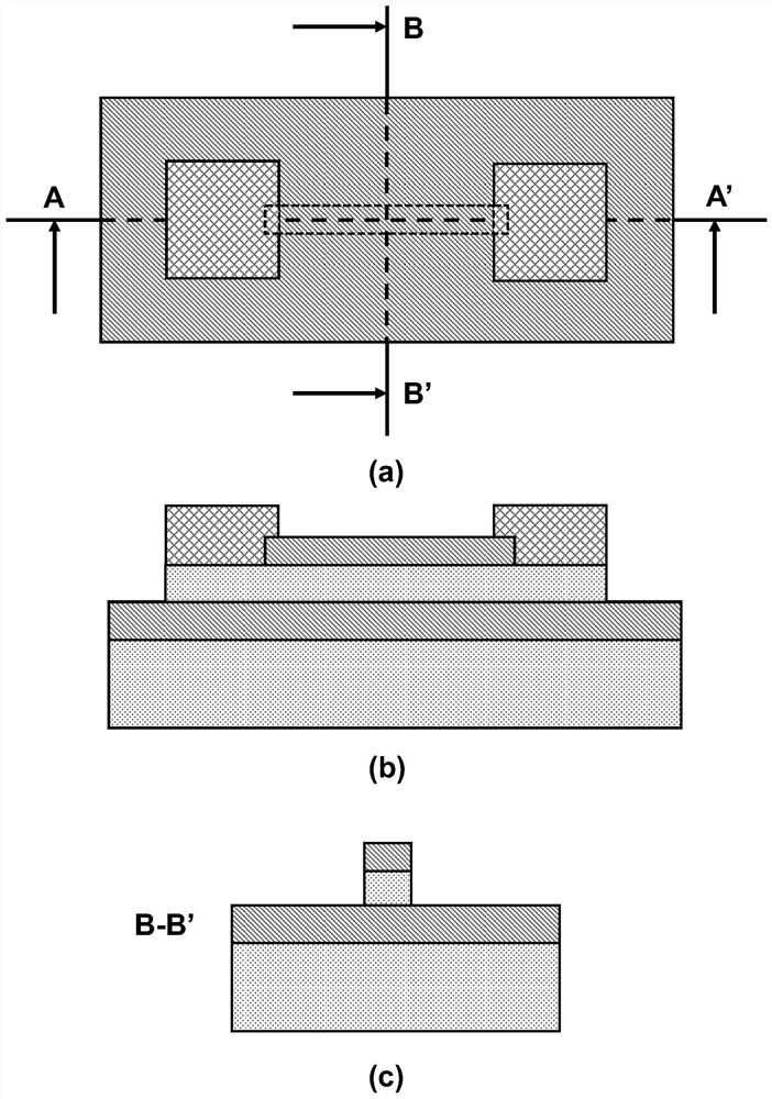 A low-voltage multifunctional charge-trapping synaptic transistor and its preparation method