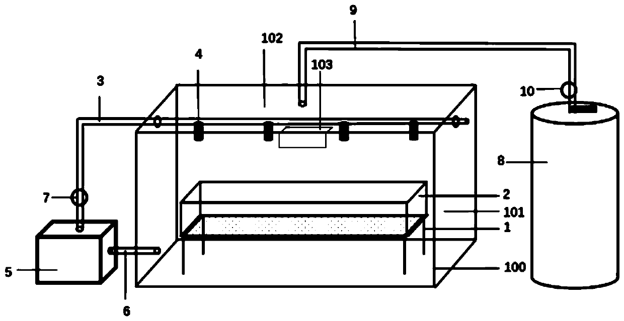 Preparation device and preparation method of microbial mineralization reinforced recycled aggregate