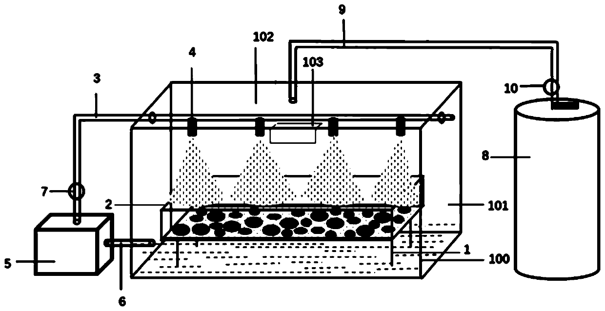 Preparation device and preparation method of microbial mineralization reinforced recycled aggregate