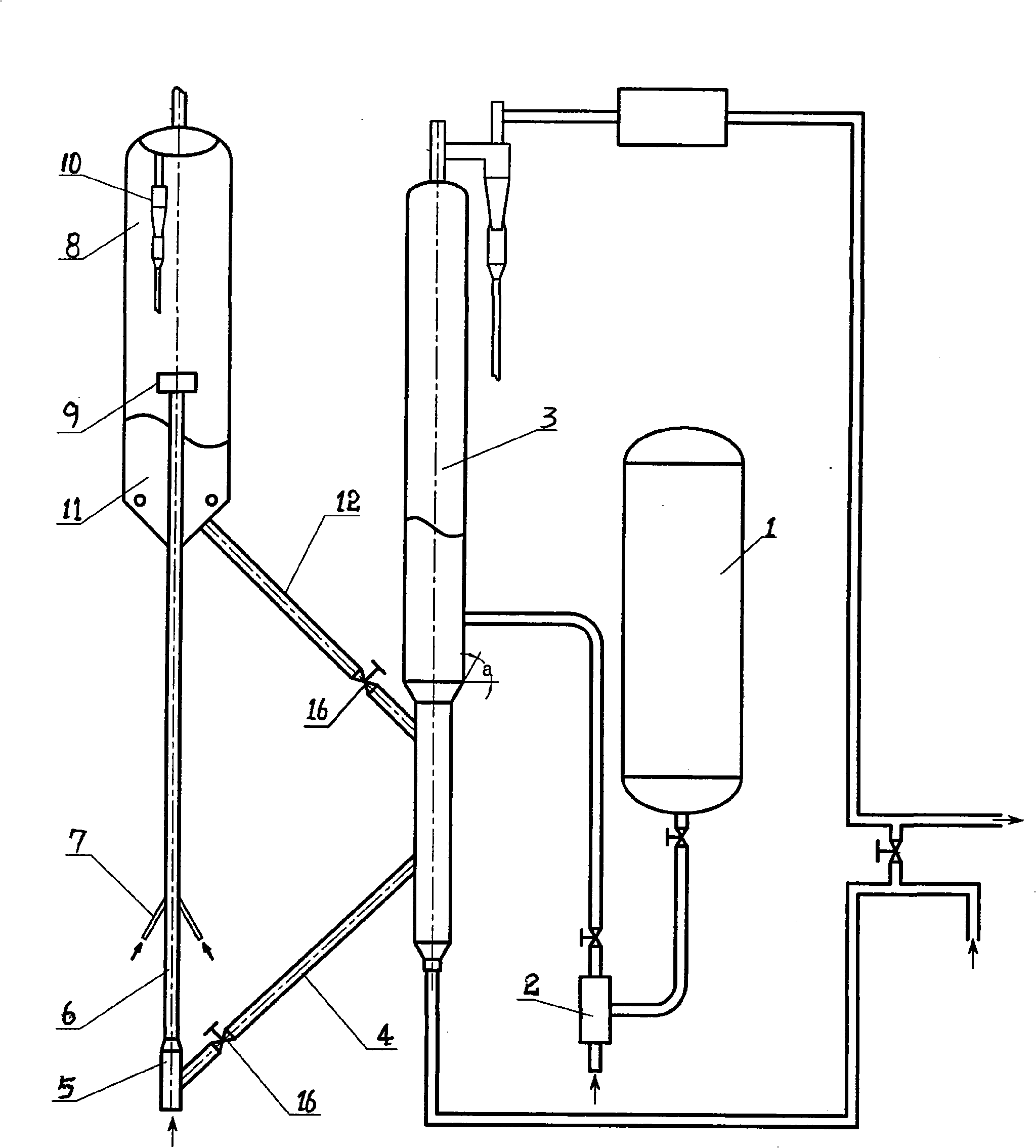 Equipment for preparing carbon disulfide with circulating fluidized bed