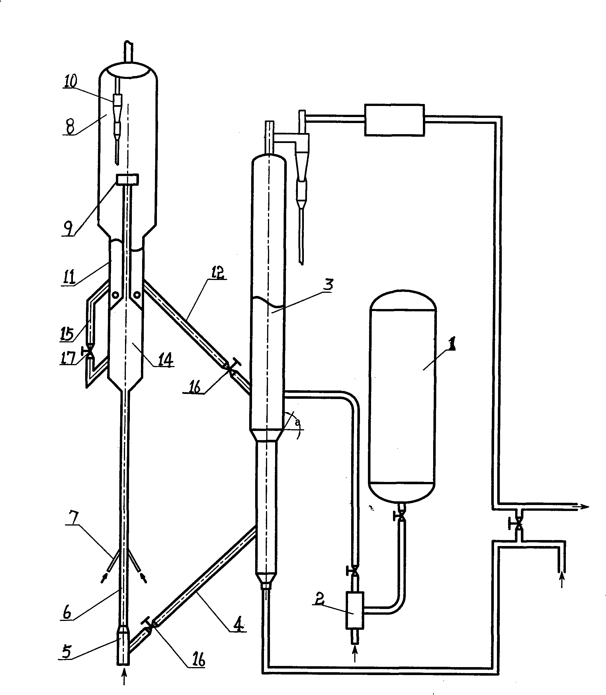 Equipment for preparing carbon disulfide with circulating fluidized bed