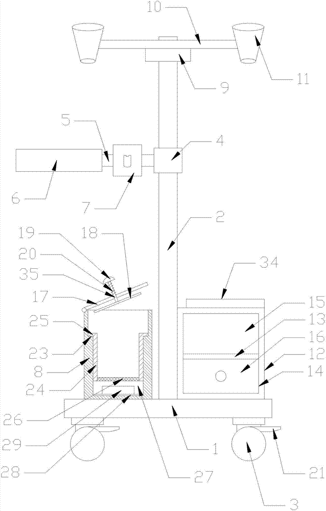 Neurology infusion nursing device