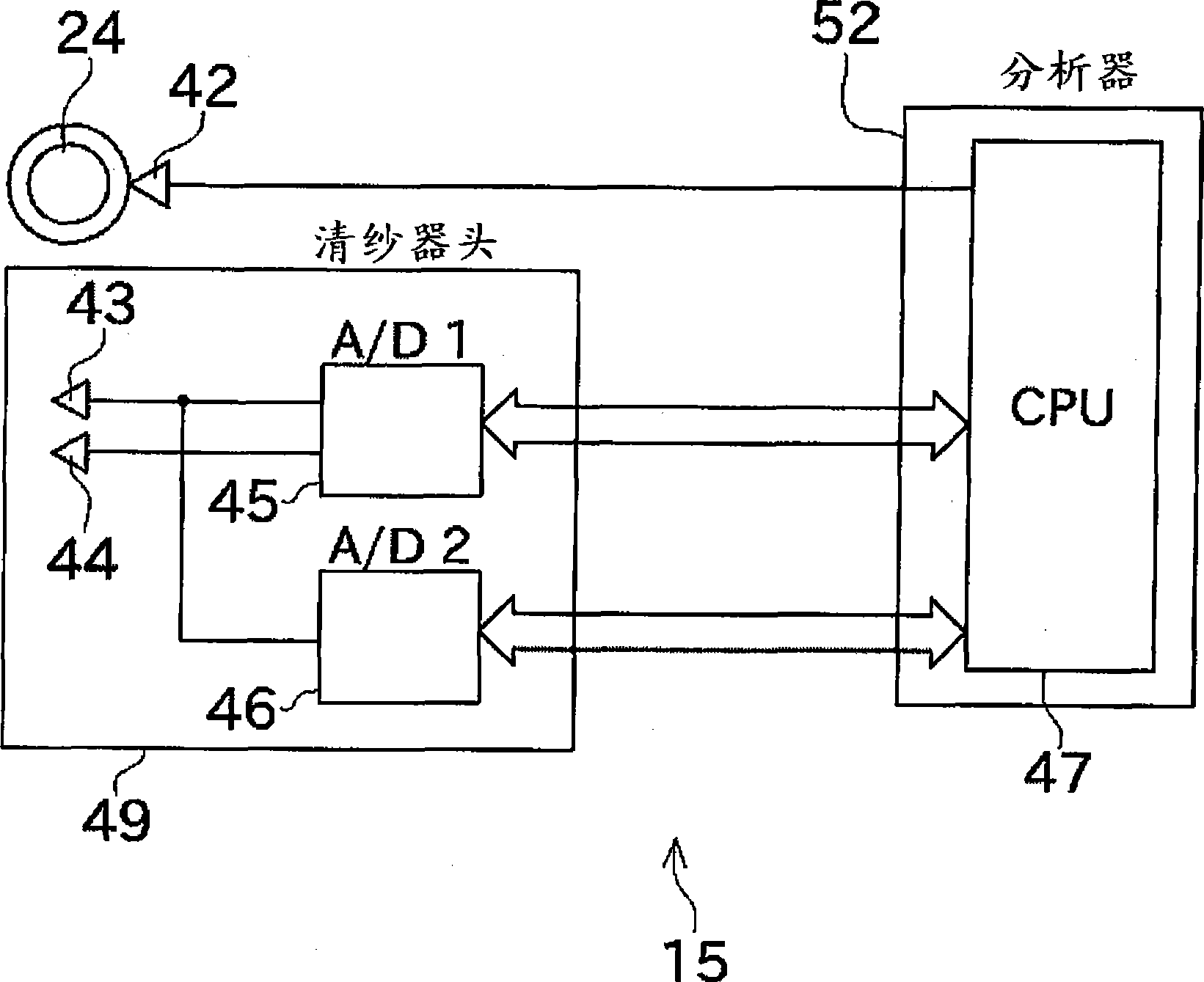 Yarn quality measuring instrument and yarn winding machine