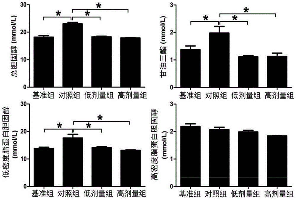 4‑Chloro‑2‑(5‑phenyl‑1‑(pyridine‑2‑yl)‑4,5‑dihydro‑1h‑pyrazole‑3‑yl)phenol in pharmaceutical applications