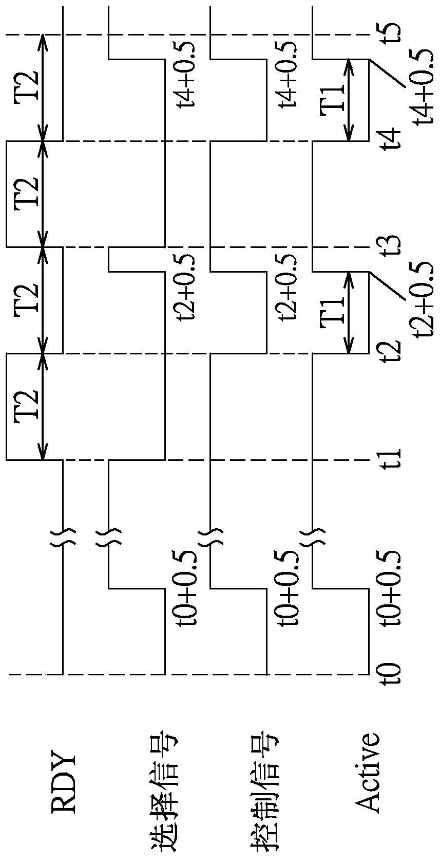 Hard disk light control circuit