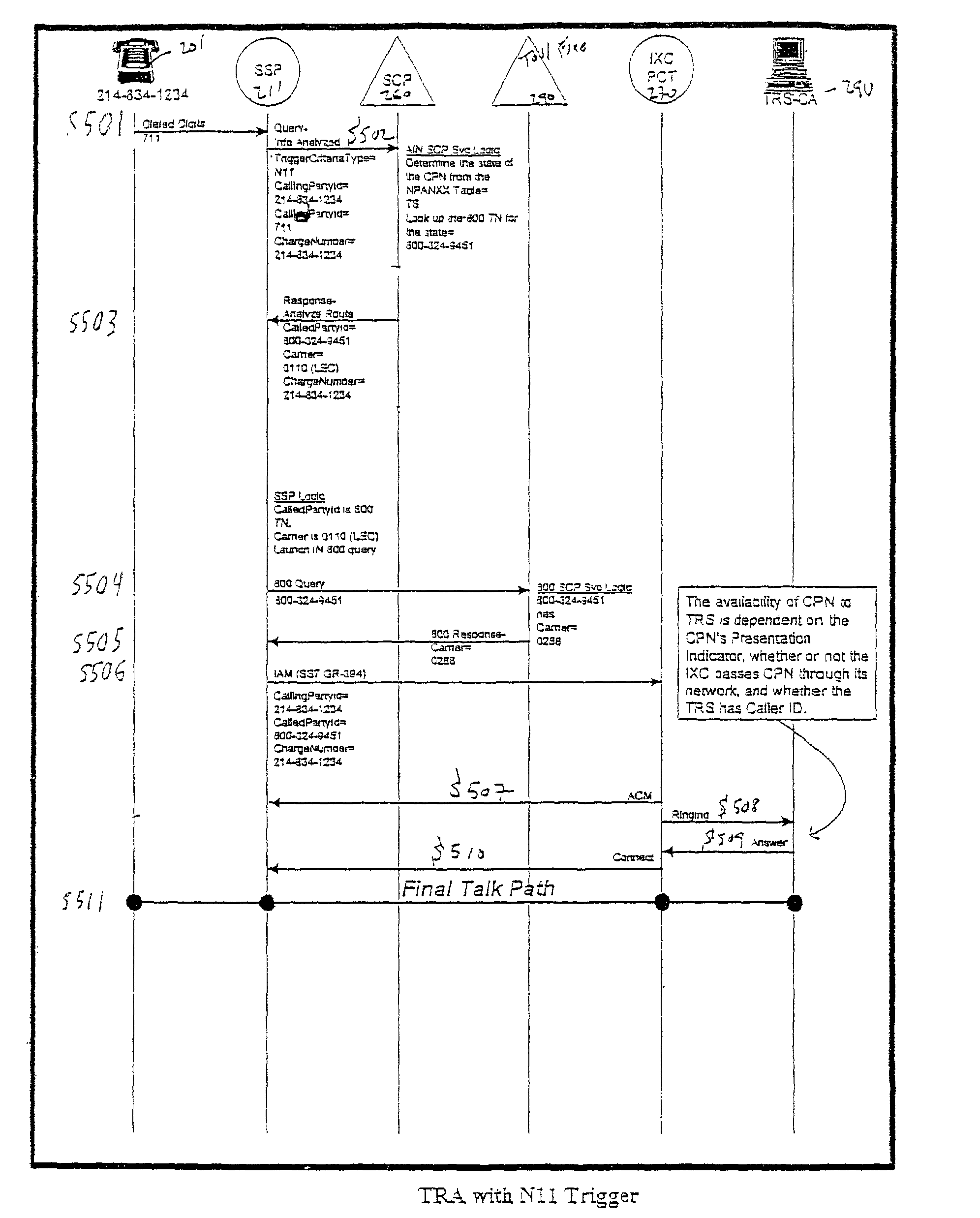 Identification of calling devices dialing a universal number to access a telecommunications relay service center