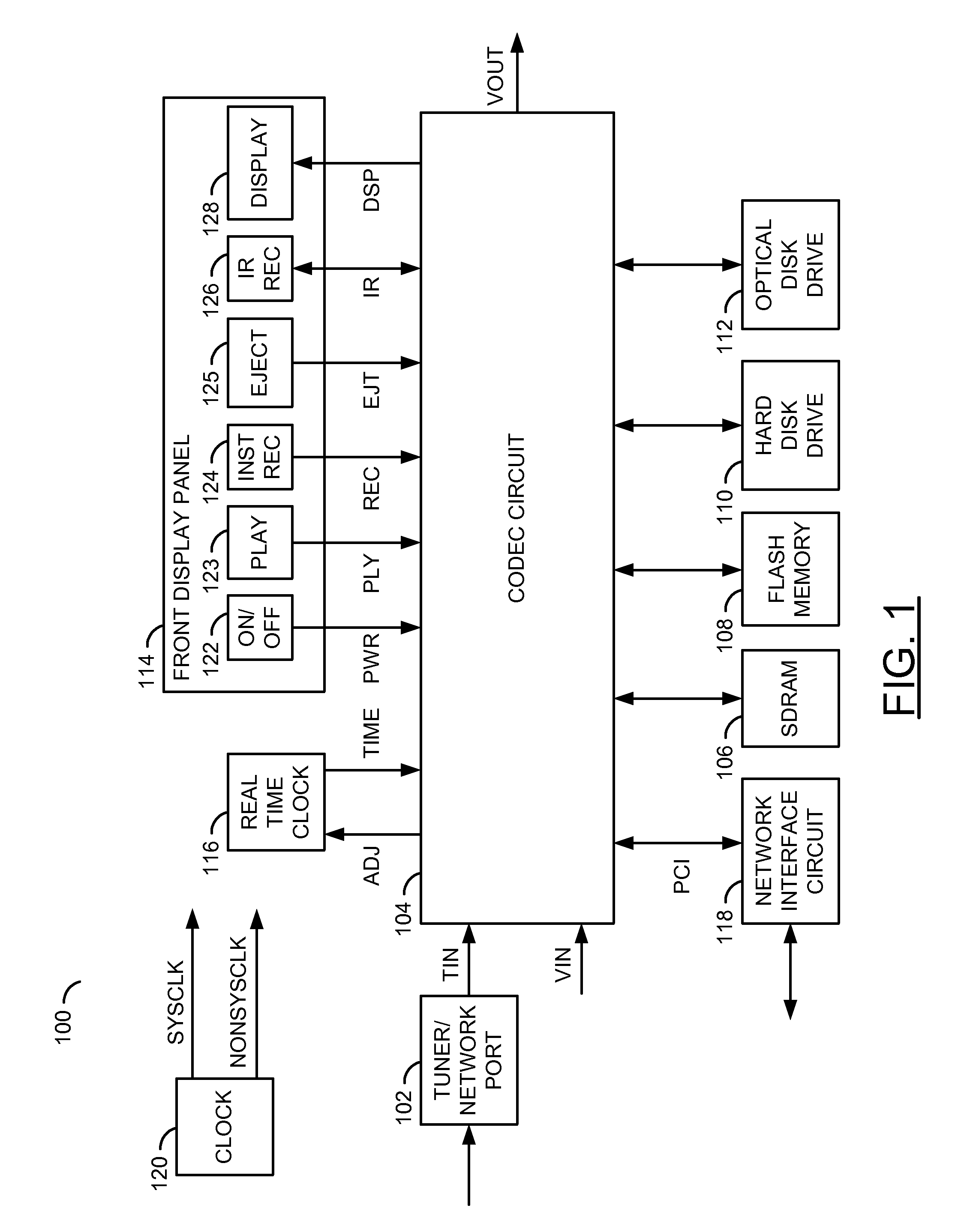 DVD recorder and pvr instant on architecture