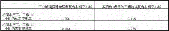 Sandwich-type composite hollow sphere and layer-by-layer cladding method for manufacturing same