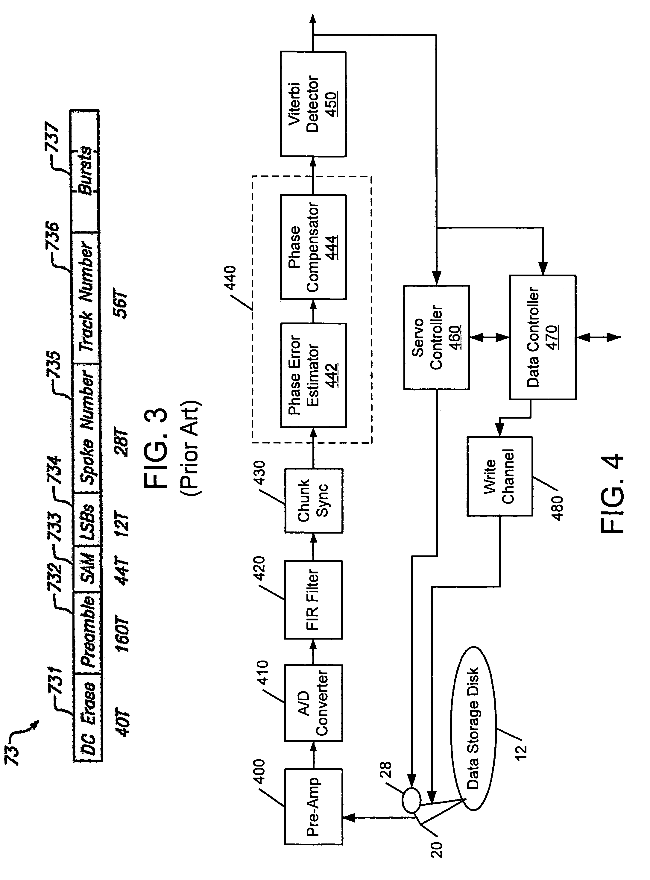 Disk drive that compensates for phase incoherence between radially adjacent servo tracks and methods thereof