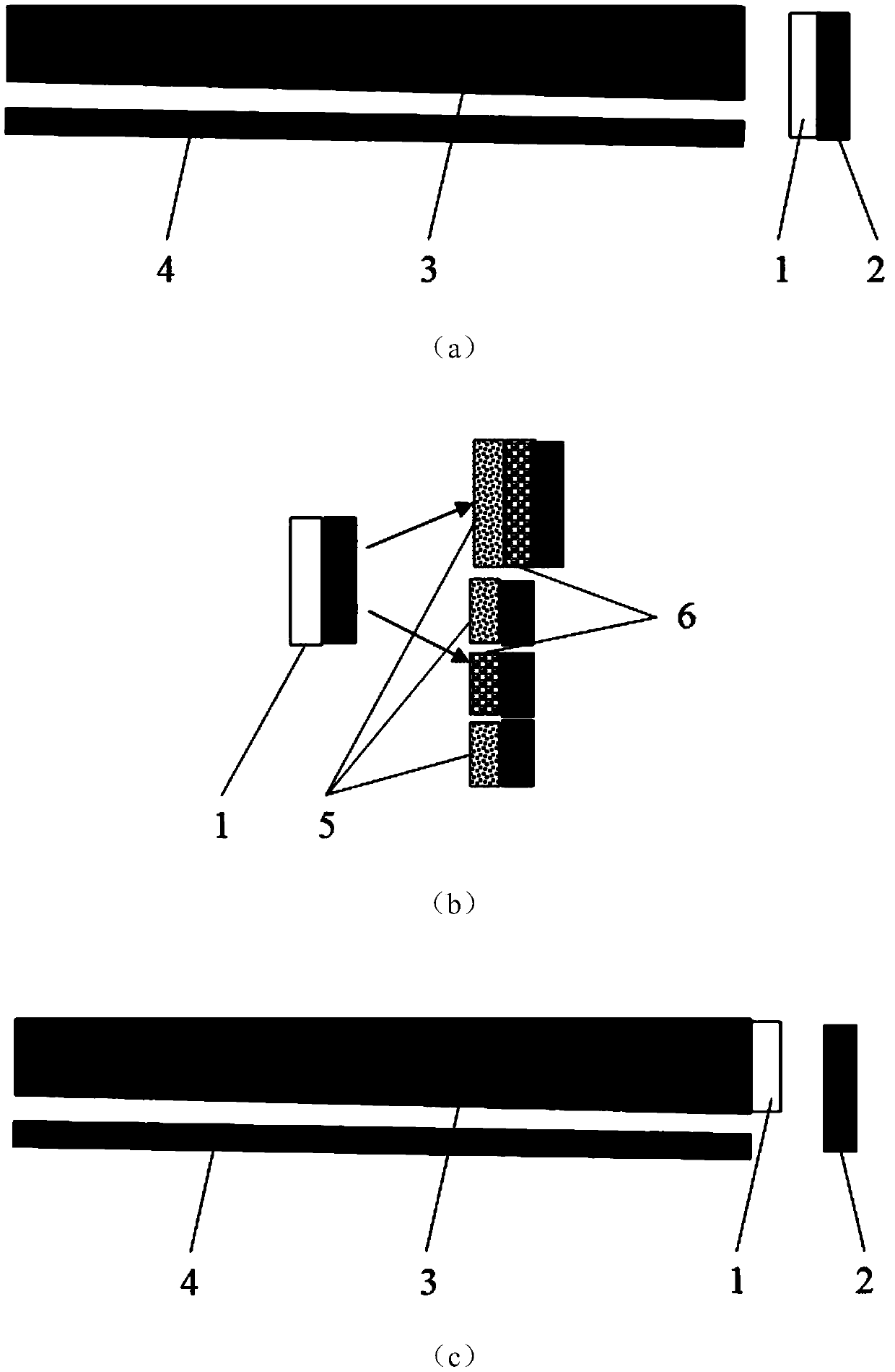 Wide color gamut backlight source for display of LED combined with perovskite quantum dot glass-ceramics