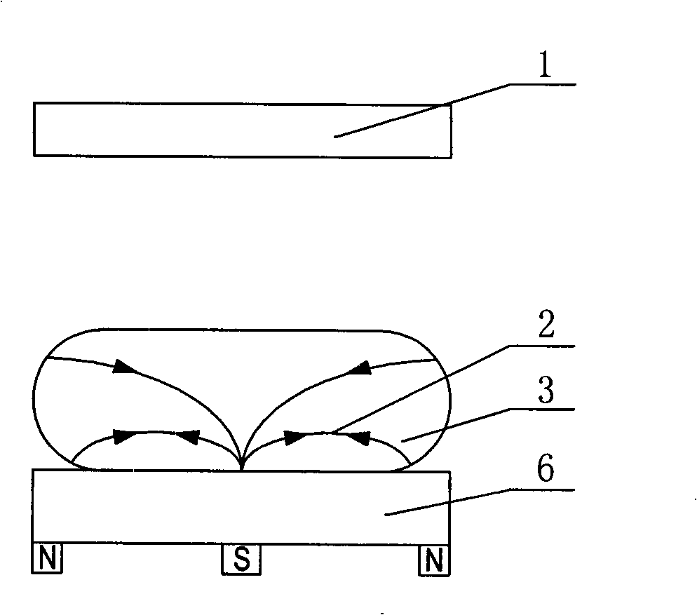 Magnetic confinement magnetron sputtering method and magnetron sputtering apparatus manufactured by the method