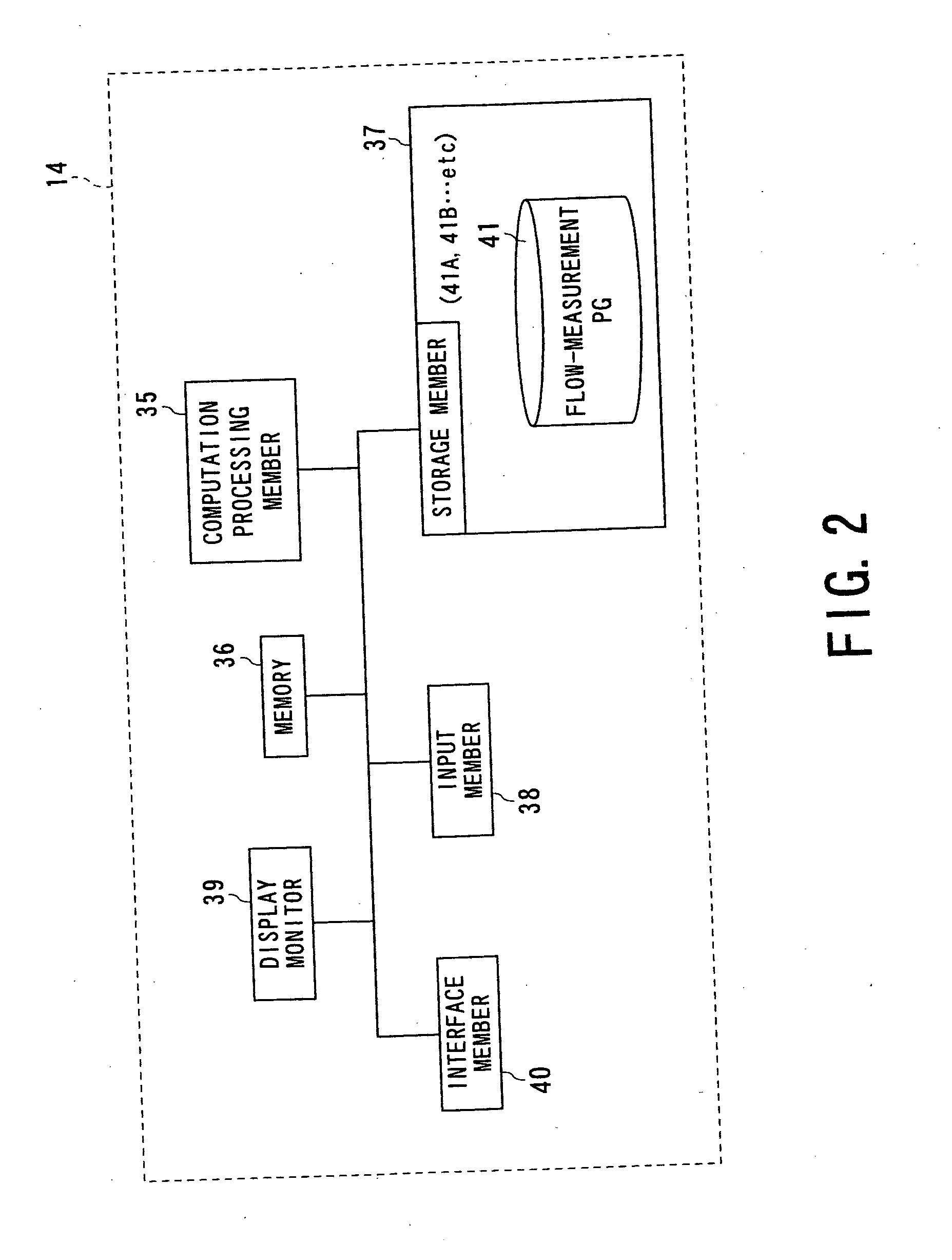 Doppler type ultrasonic flowmeter, flow rate measuring method using doppler type ultrasonic flowmeter and flow rate measuring program used in this doppler type ultrasonic flowmeter