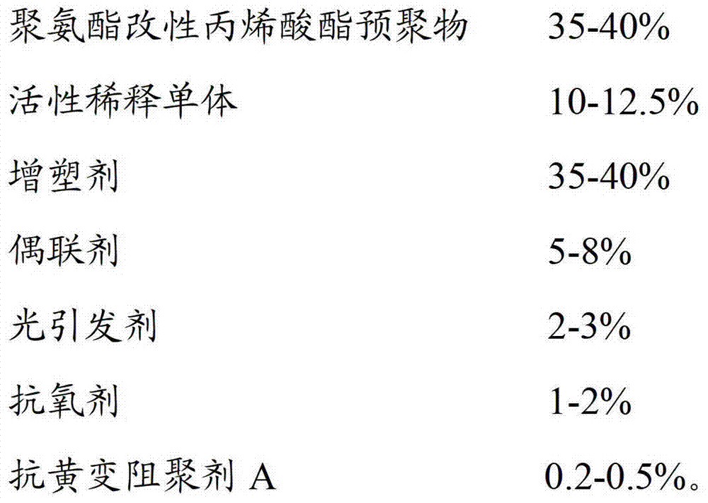 A kind of preparation method of anti-yellowing liquid optical glue