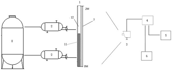 Novel converter vaporization boiler liquid level detection method and equipment