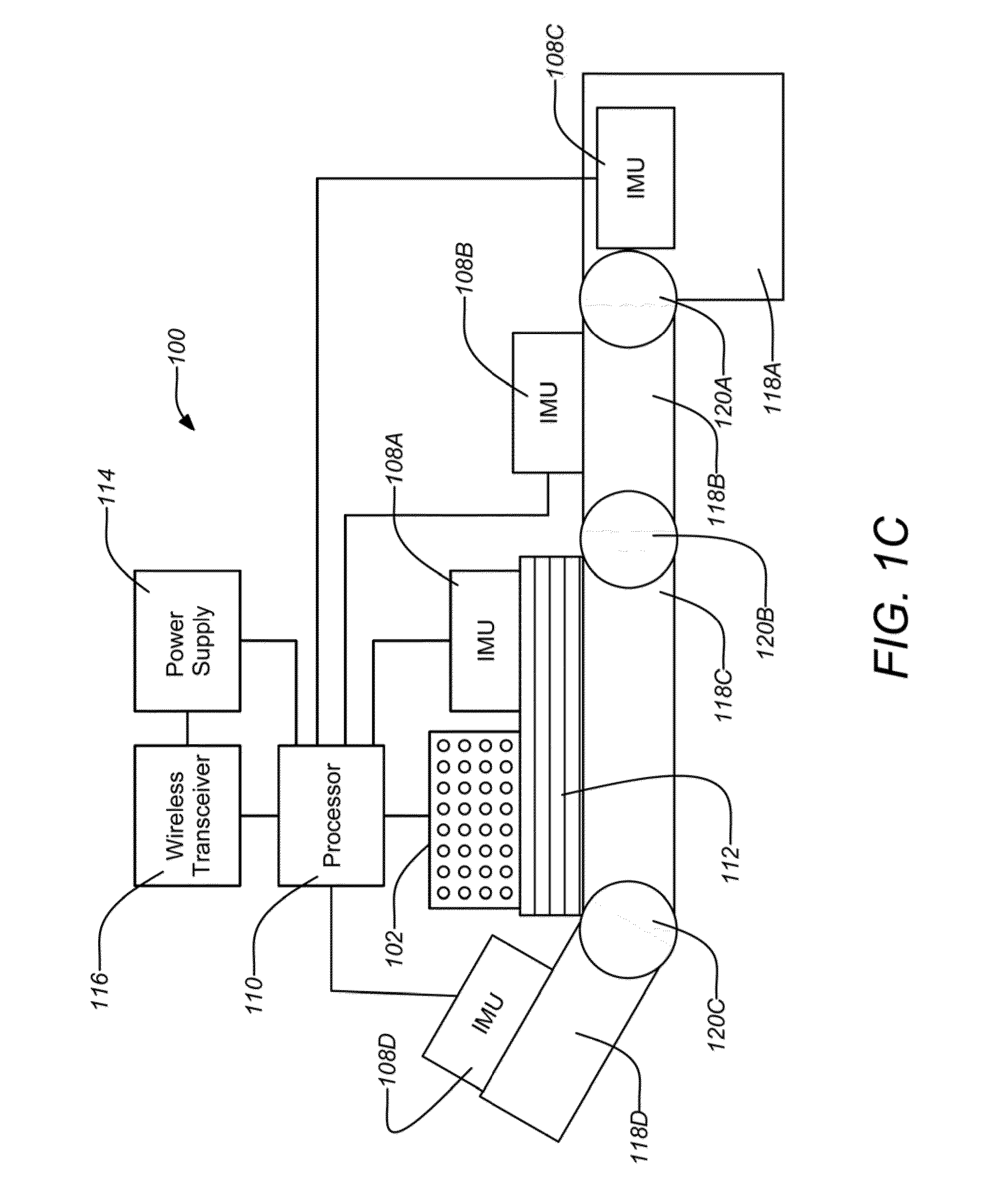 Biosleeve human-machine interface