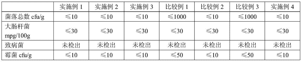 Spicy preserved honey pomelo and making method thereof