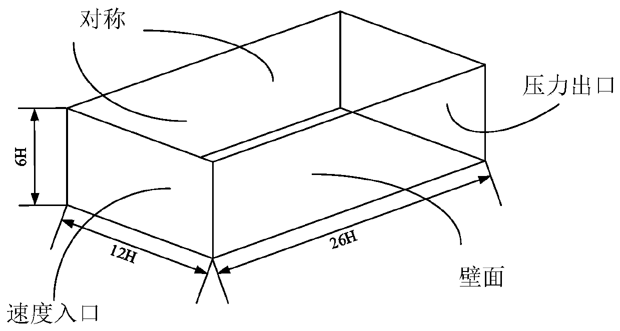 Bidirectional fluid-solid coupling three-dimensional numerical simulation method for high-speed pantograph