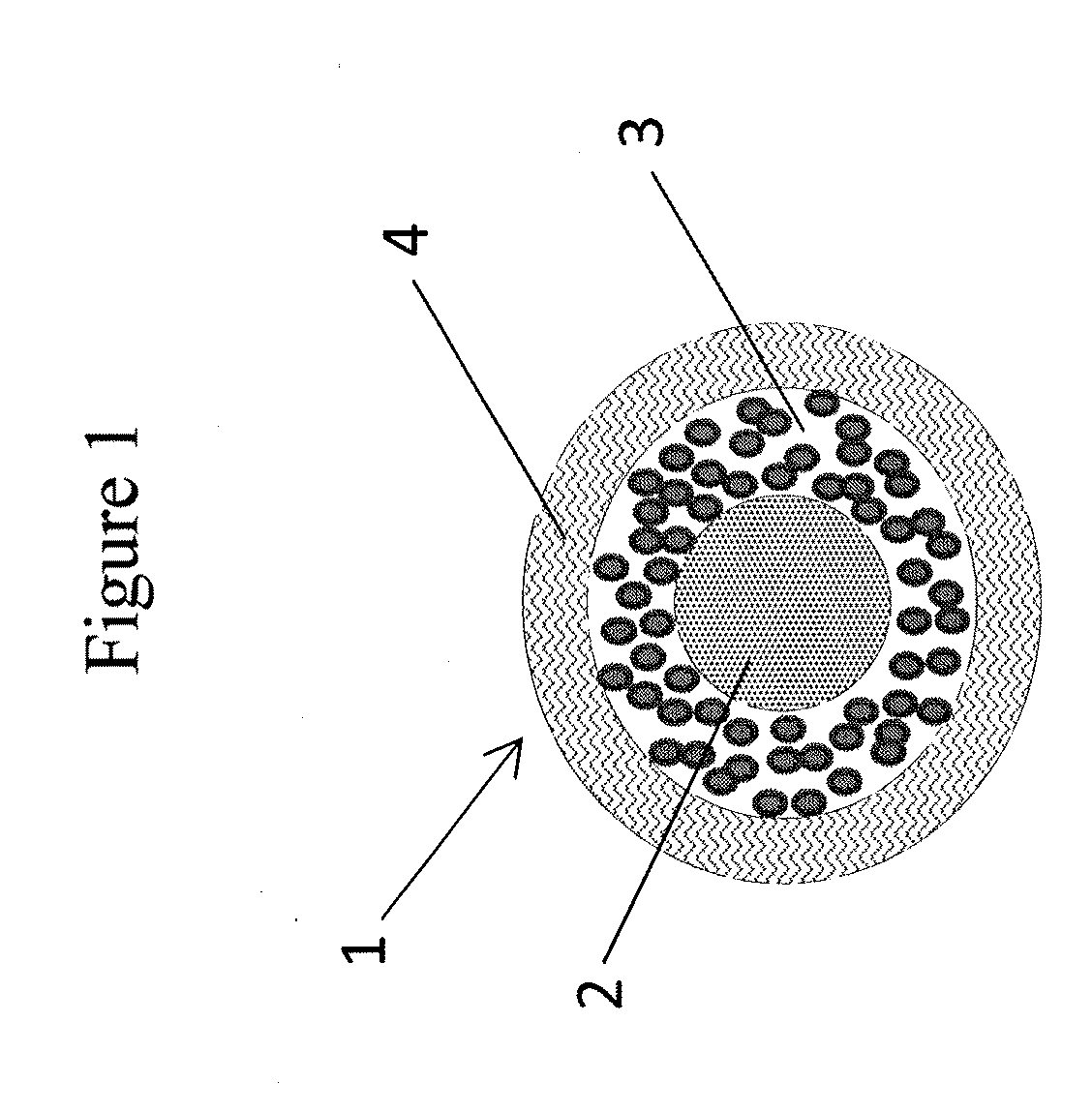 Abuse resistant pharmaceutical compositions