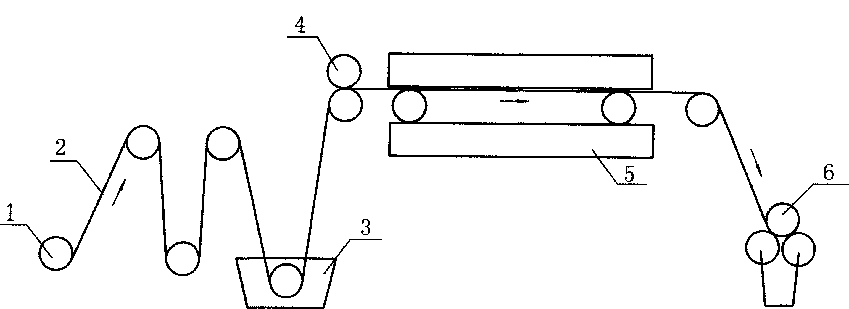 Needled felt surface processing agent and impregnation technology thereof