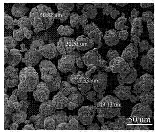 Method for spraying hypersonic flame on surface of intermediate/high-temperature furnace roller