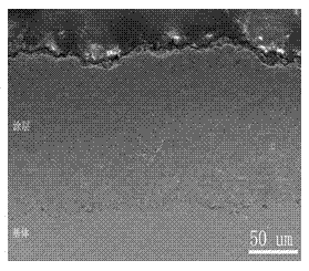 Method for spraying hypersonic flame on surface of intermediate/high-temperature furnace roller