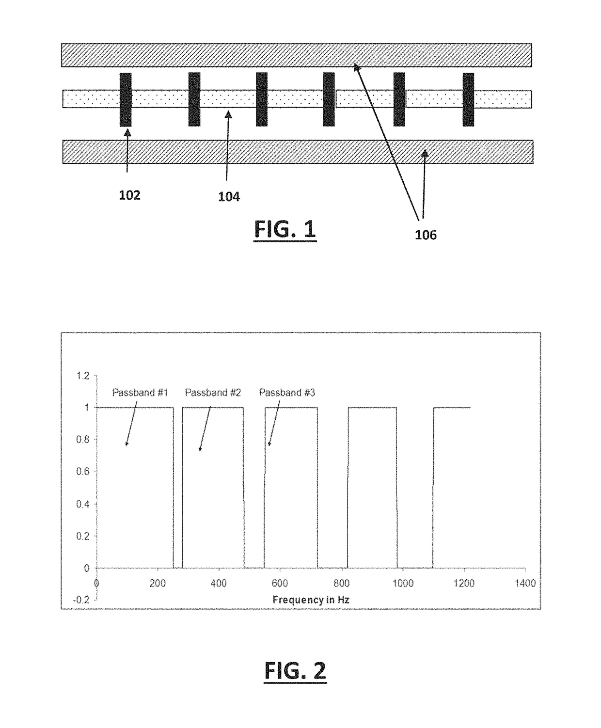 Signal equalisation