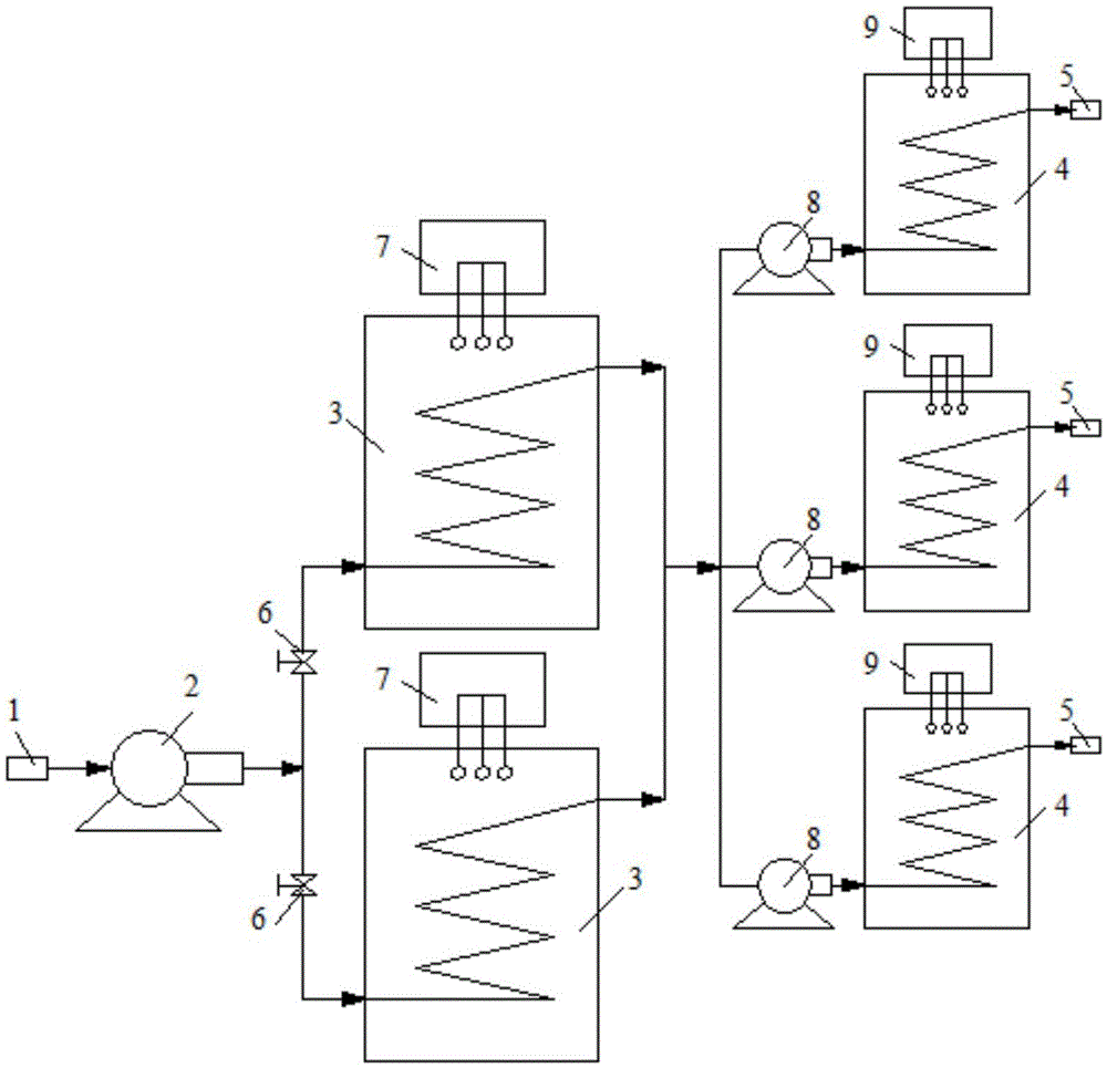 Gas-fired boiler and distributed off-peak electricity boiler joint heat supply system and method