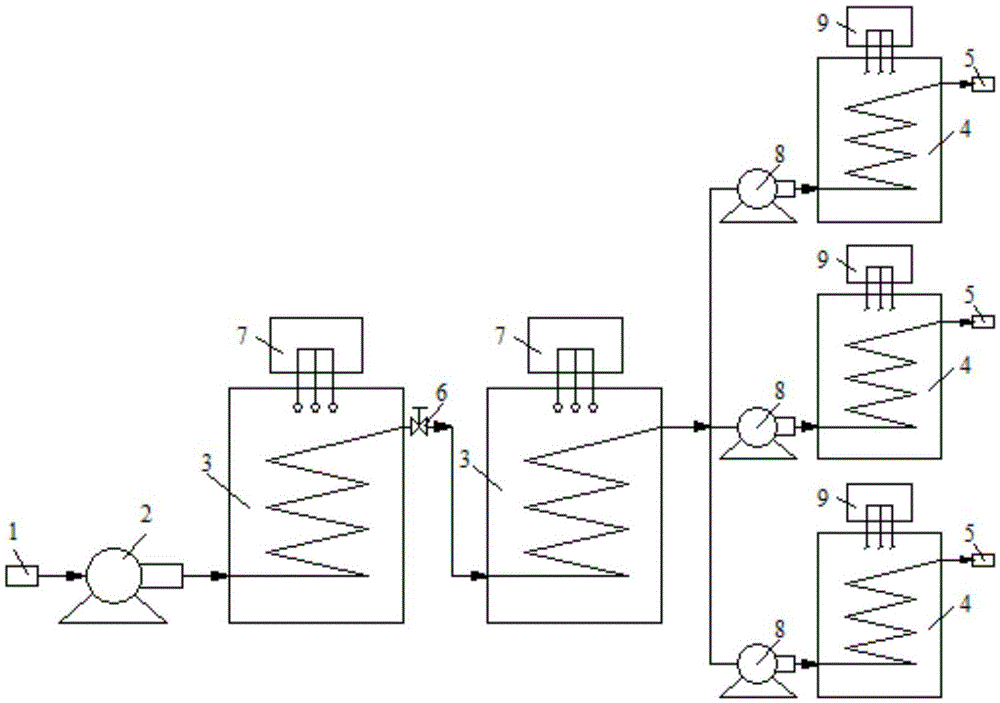 Gas-fired boiler and distributed off-peak electricity boiler joint heat supply system and method