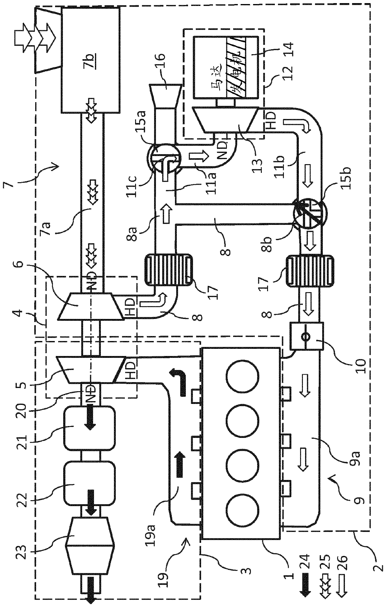 Charging device for an internal combustion engine and method for operating the same