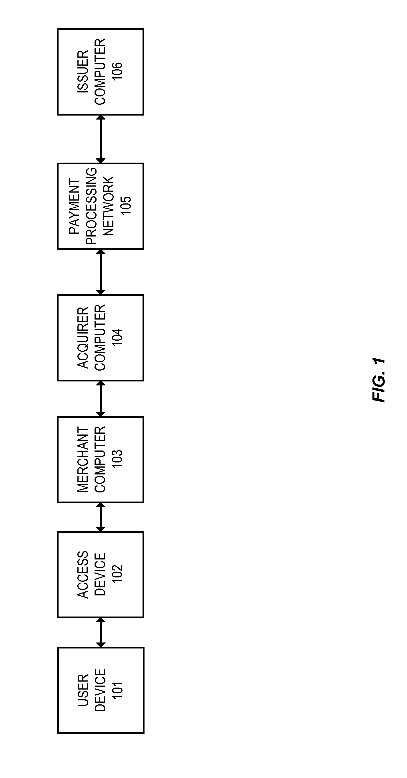 Efficient methods for authenticated communication