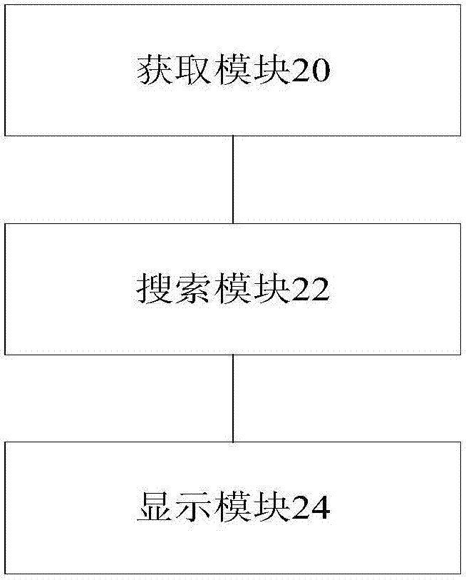 Log content display method and apparatus