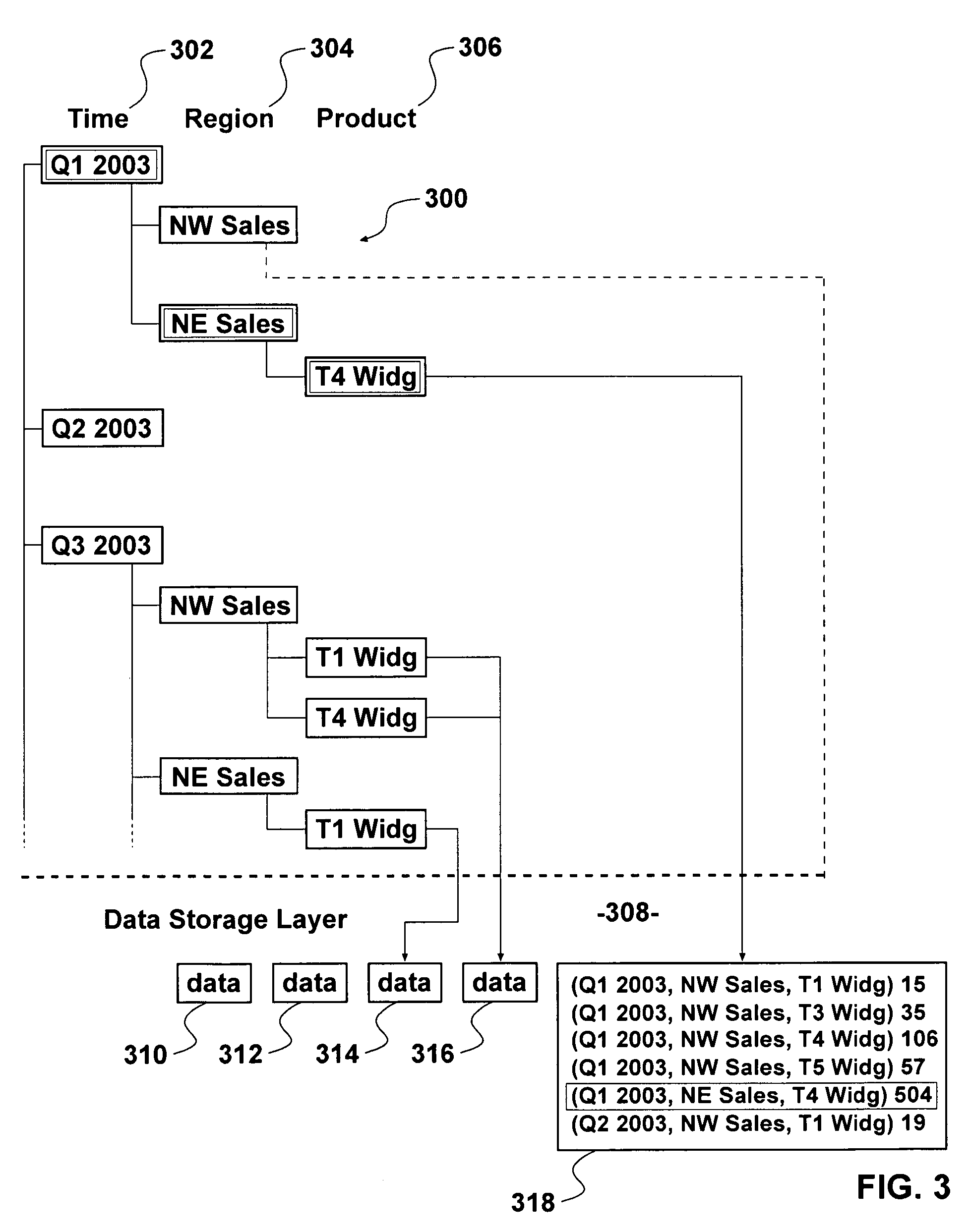 Method and apparatus for accessing multidimensional data