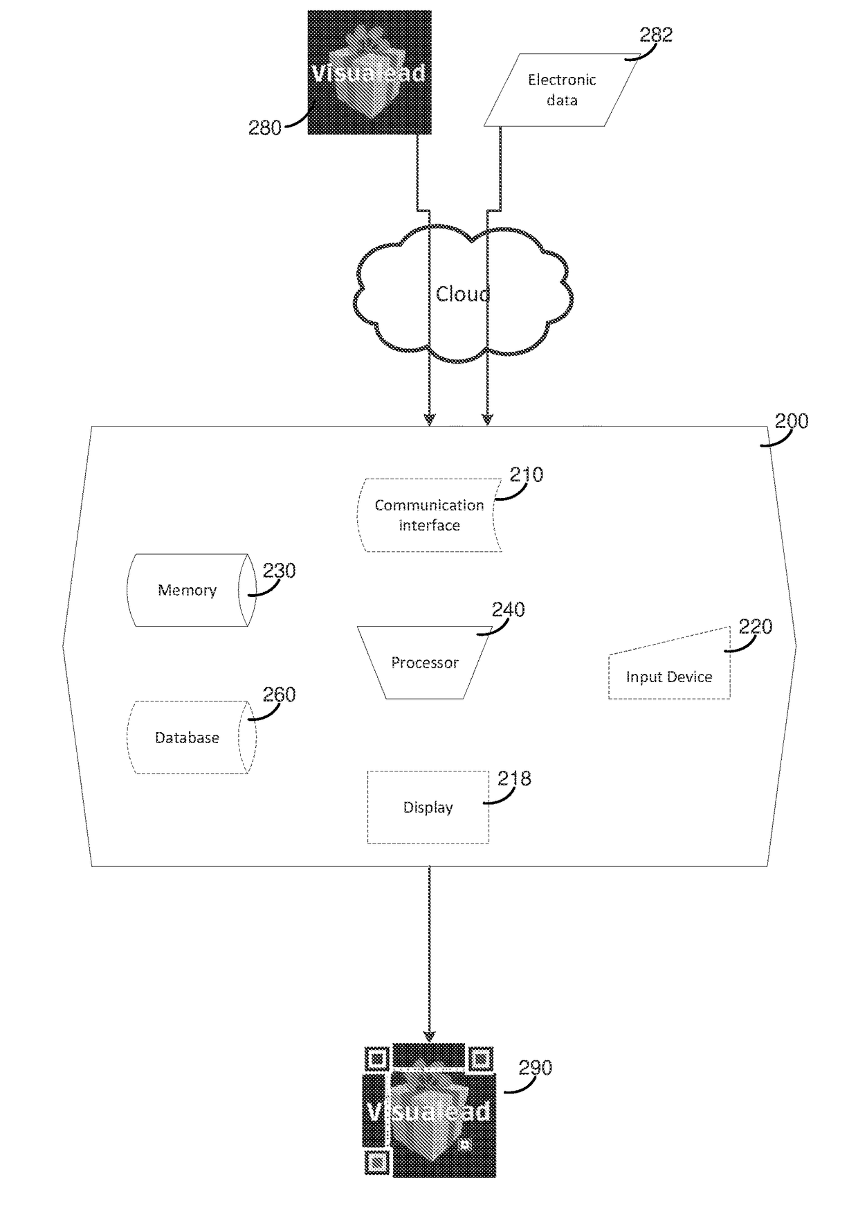 Machine-readable image encoding data