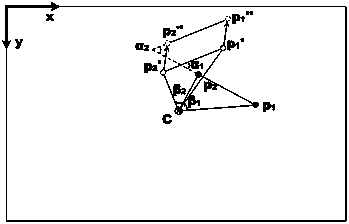 Relative pose change measuring method based on eye-to-eye shooting measurement and laser ranging