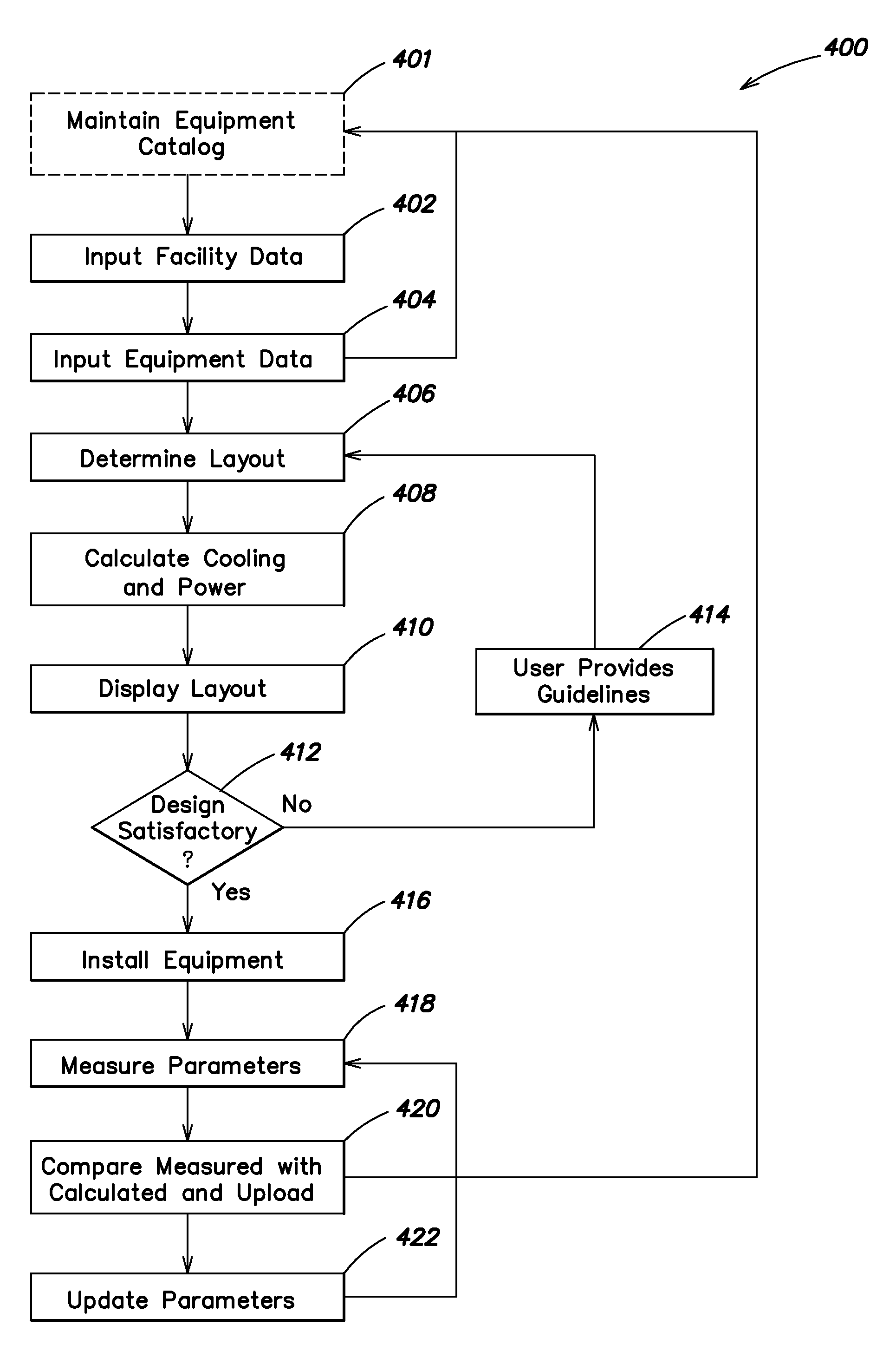 Methods and systems for managing facility power and cooling