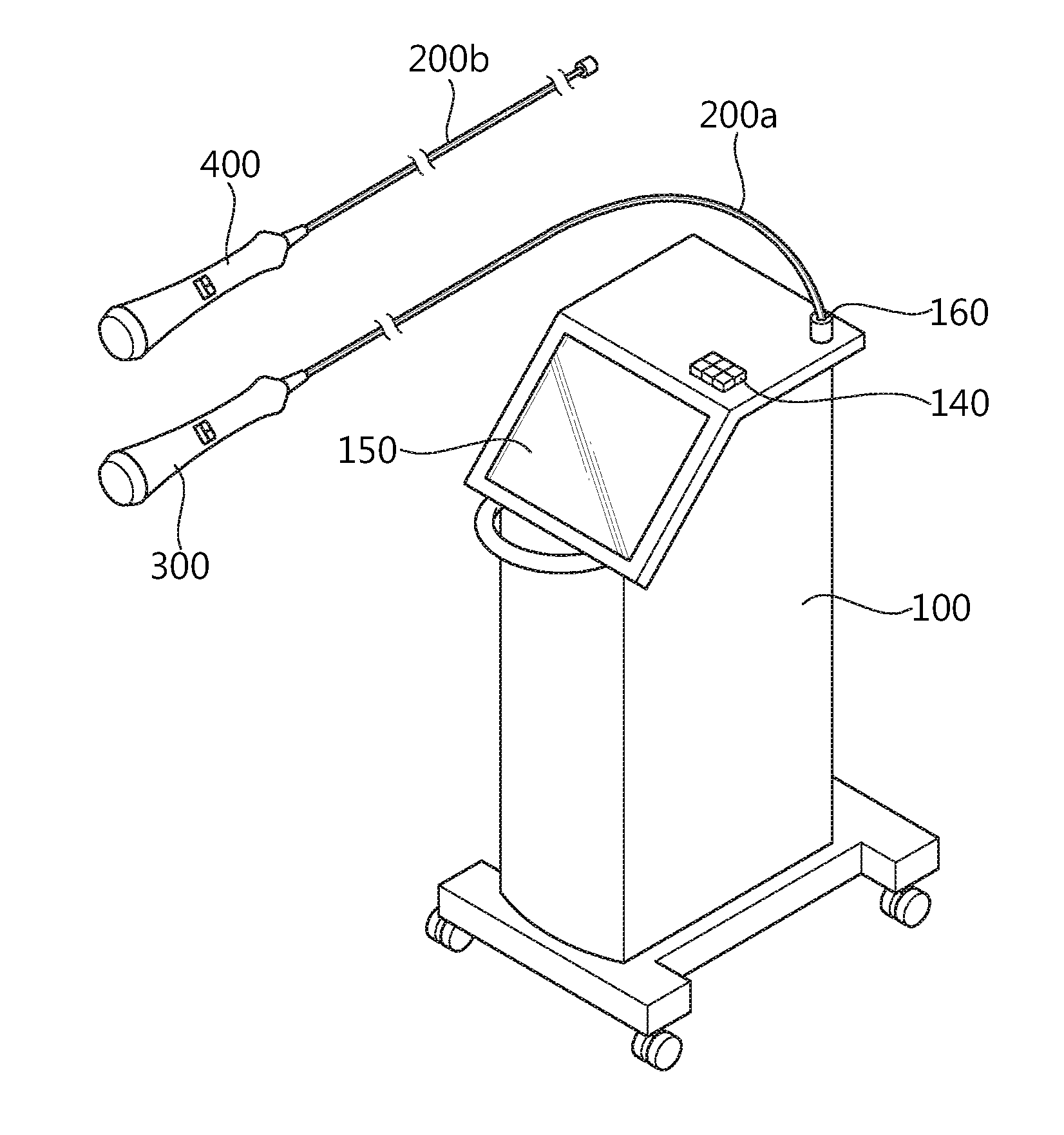 Treatment device high frequency