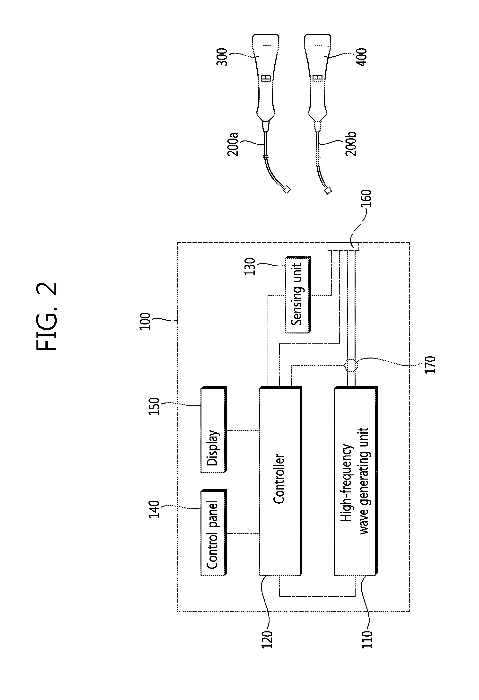 Treatment device high frequency