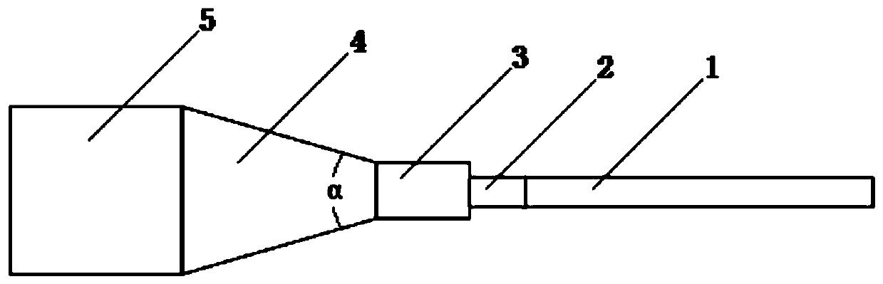 A high-power optical fiber end cap and its manufacturing method